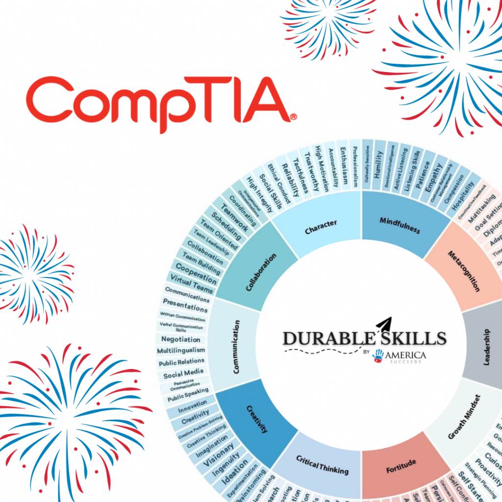 January 2023 newsletter DS rubric wheel pic